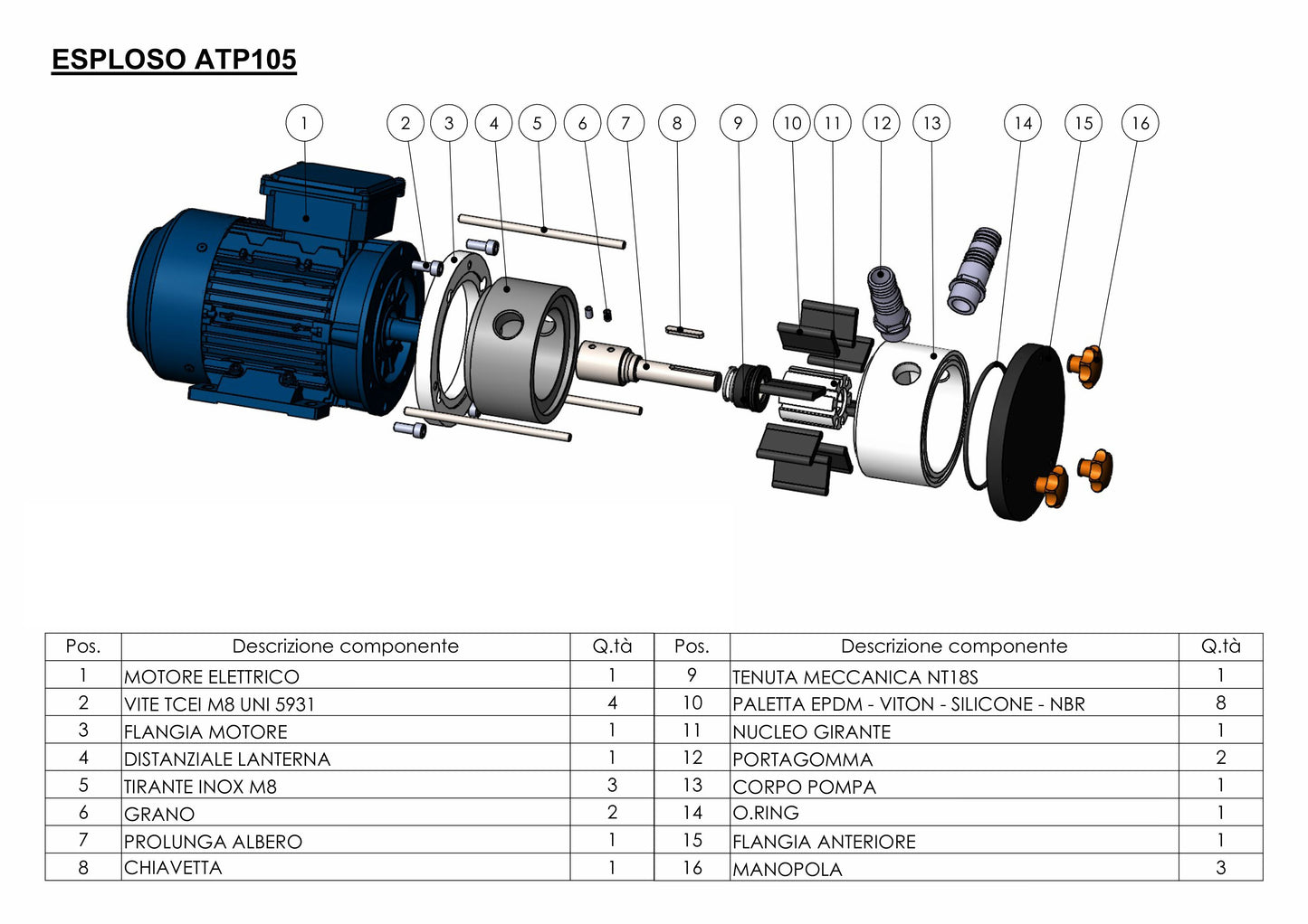Pompa di travaso per liquidi macchine utensili