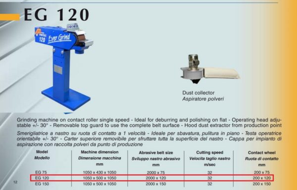 Smerigliatrice a nastro su ruota di contatto FINTEC 120 usata a norme CE