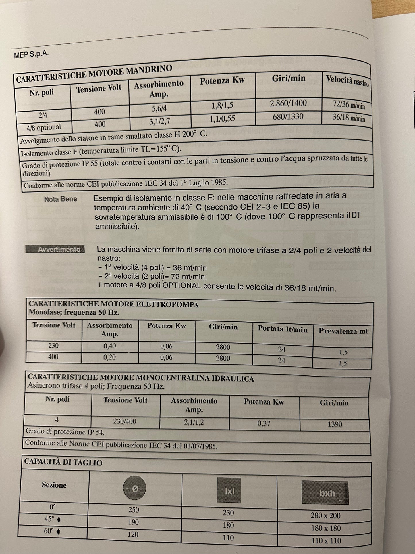 Segatrice a nastro MEP SHARK 281 SXl evo usata il Metalmeccanico Di M