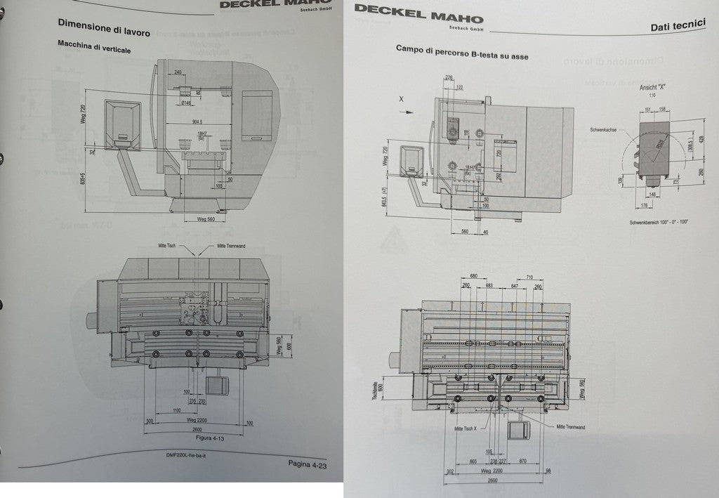 Centro di lavoro 5 assi DMG DMF 220 Linear usato il Metalmeccanico Di M