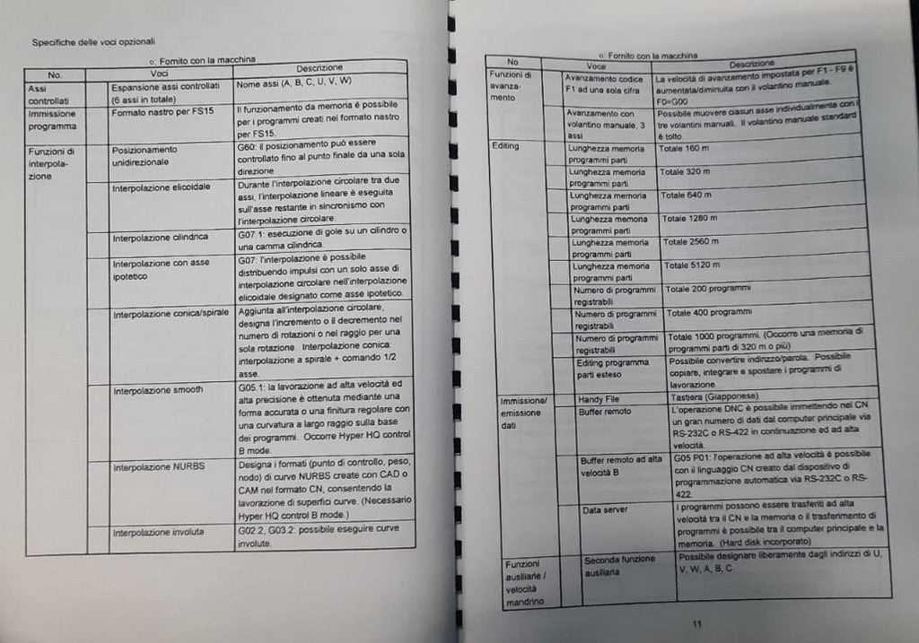 Centro di lavoro 5 assi continui ad alta velocità OKK VP600 5AX usato il Metalmeccanico Di M