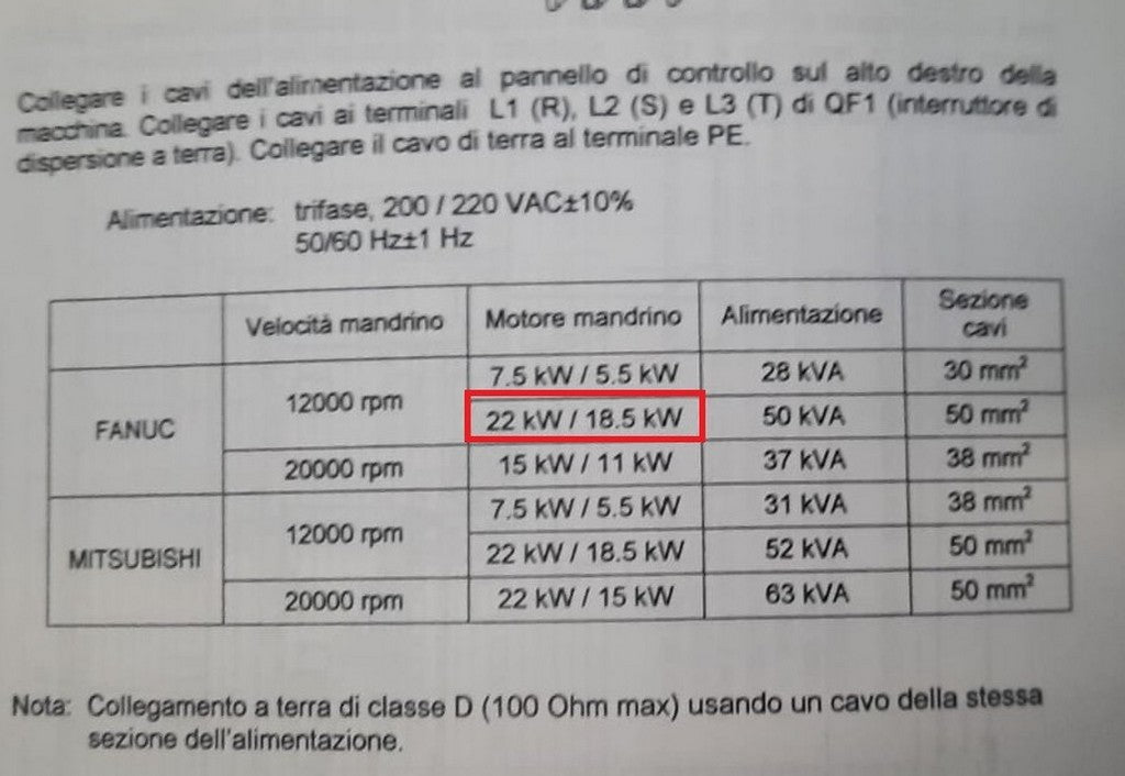 Centro di lavoro 5 assi continui ad alta velocità OKK VP600 5AX usato il Metalmeccanico Di M