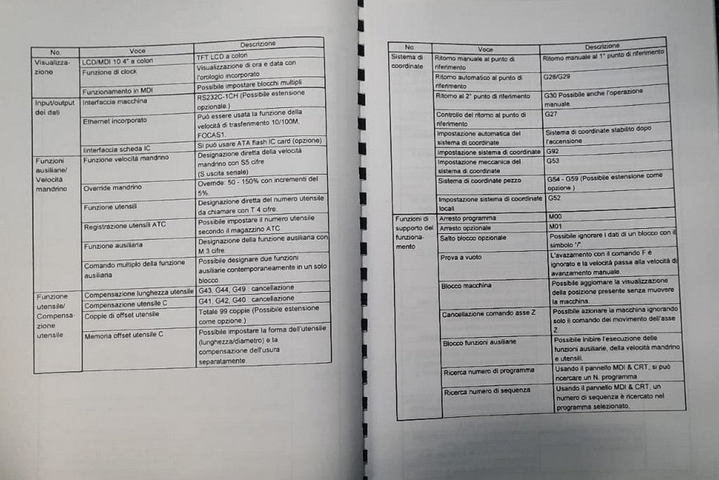 Centro di lavoro 5 assi continui ad alta velocità OKK VP600 5AX usato il Metalmeccanico Di M