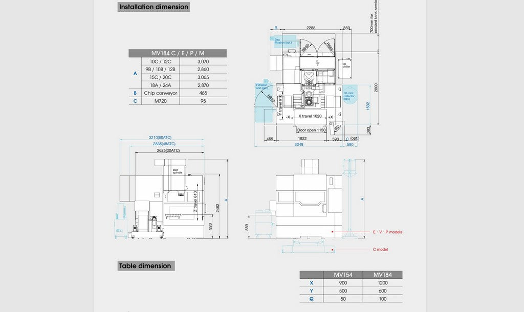 Centro di lavoro verticale BRIDGEPORT XR 1000 usato