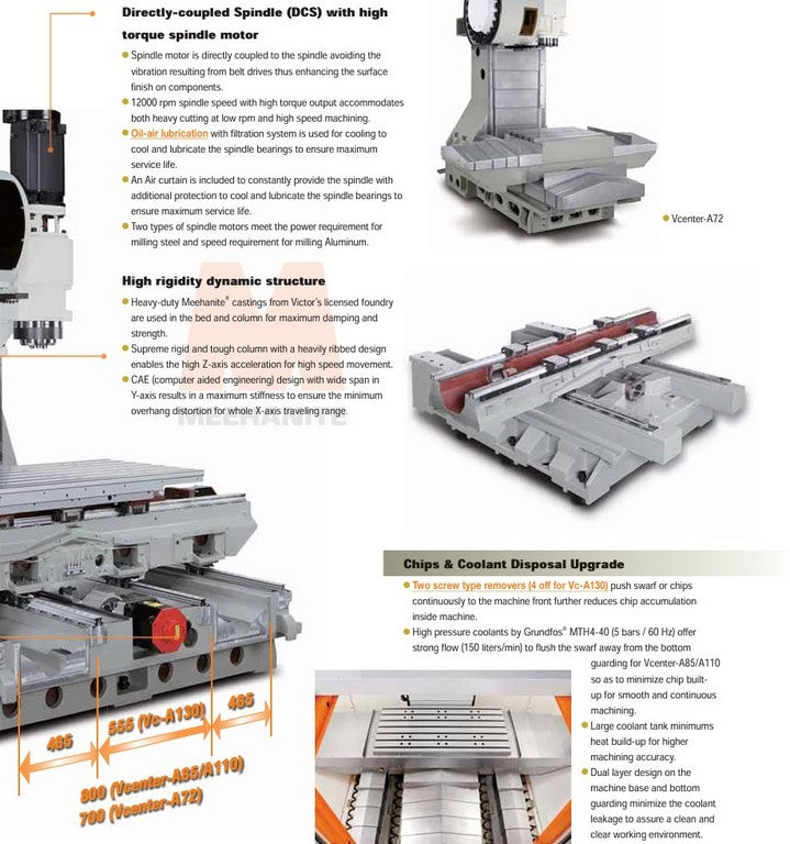 Centro di lavoro verticale VICTOR A110 usato il Metalmeccanico Di M