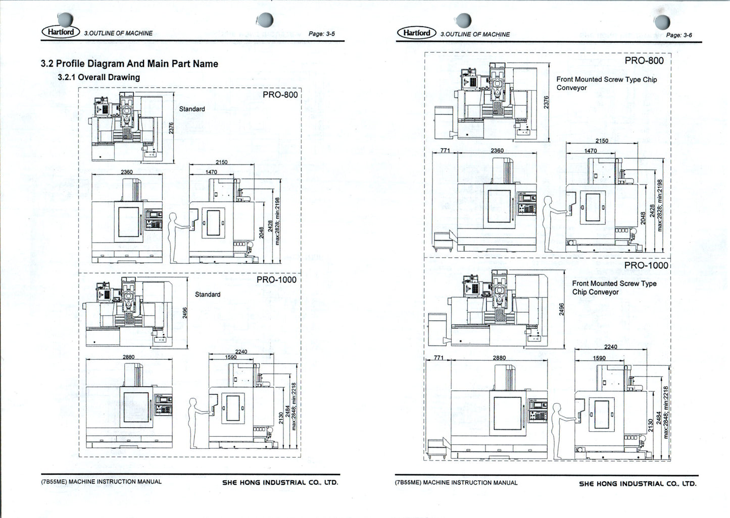 Centro di lavoro verticale SHE HONG / Hartford PRO-1000A – 2005 – ISO40 – 32 utensili – CNC Mitsubishi