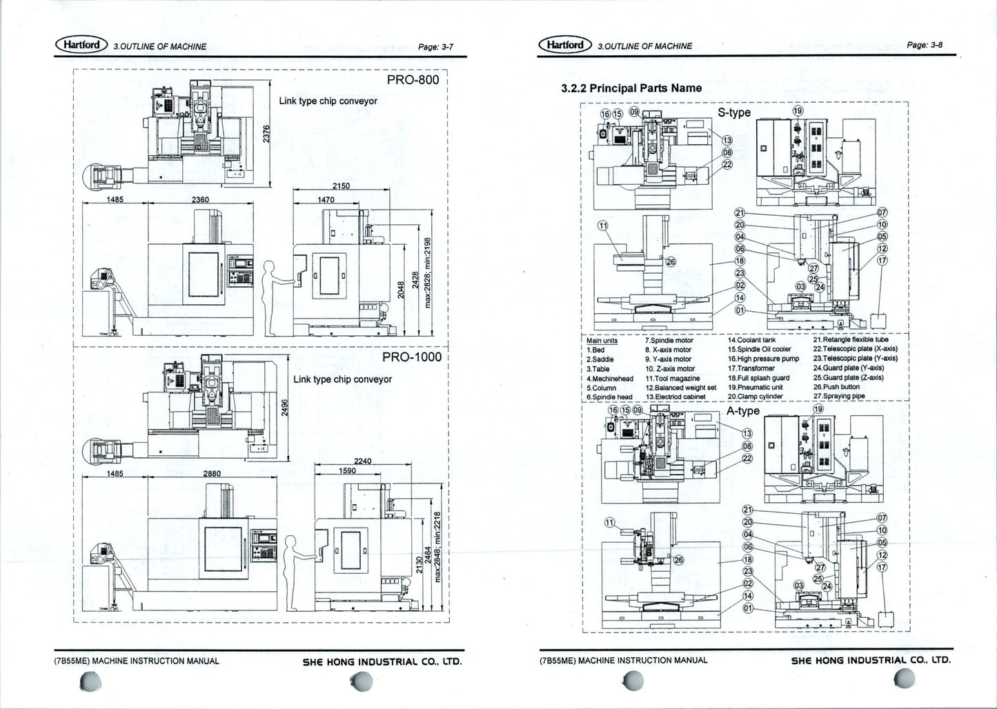Centro di lavoro verticale SHE HONG / Hartford PRO-1000A – 2005 – ISO40 – 32 utensili – CNC Mitsubishi
