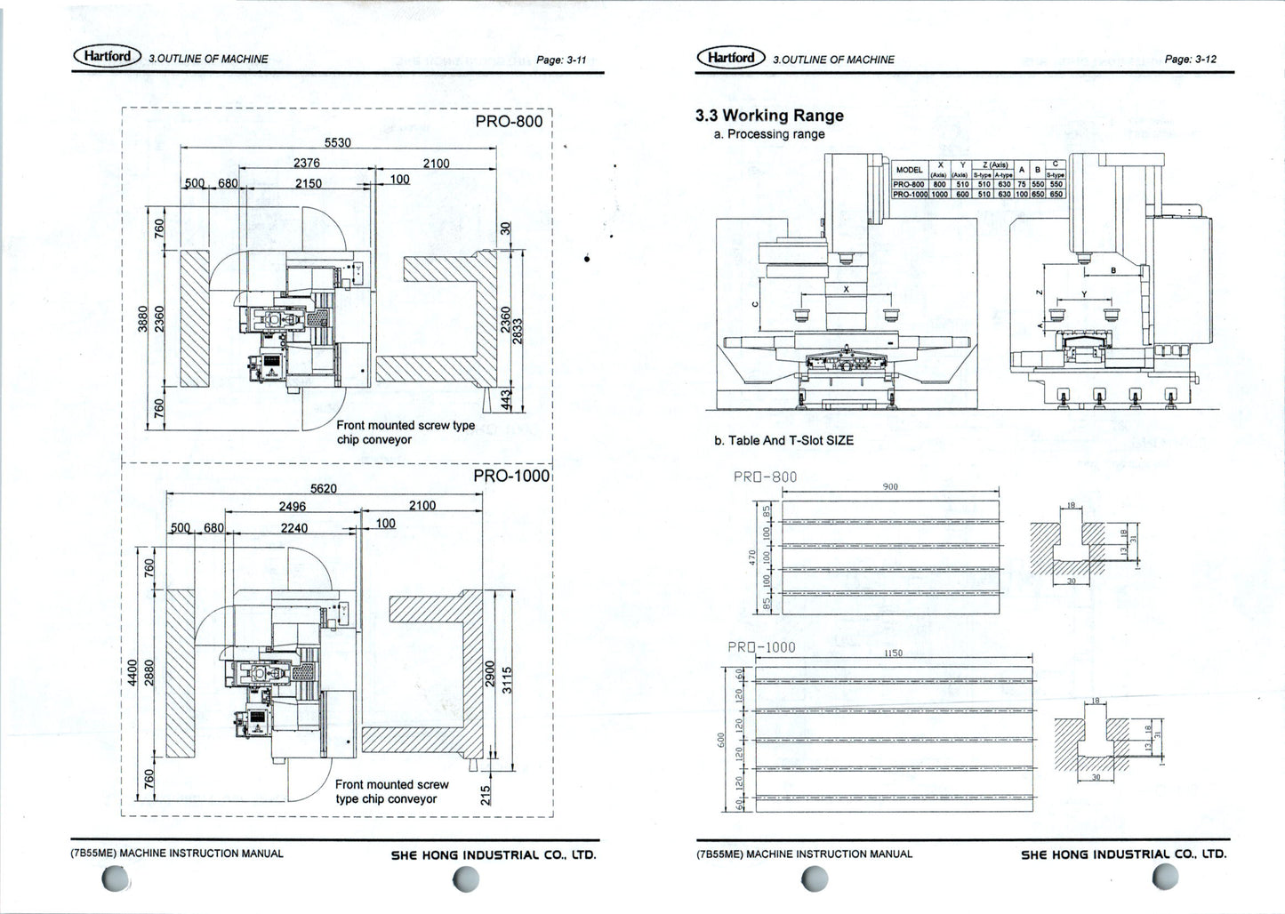 Centro di lavoro verticale SHE HONG / Hartford PRO-1000A – 2005 – ISO40 – 32 utensili – CNC Mitsubishi
