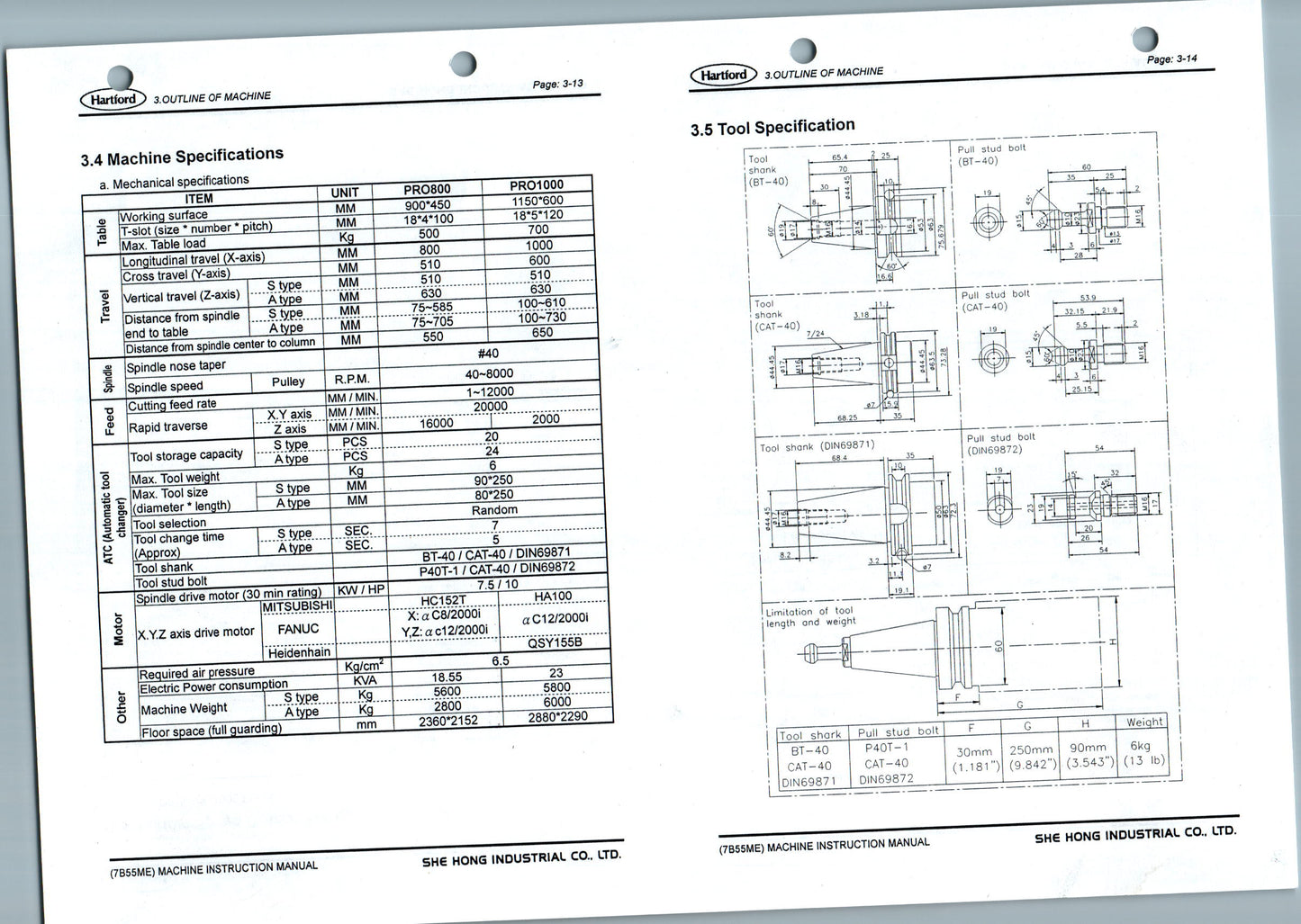 Centro di lavoro verticale SHE HONG / Hartford PRO-1000A – 2005 – ISO40 – 32 utensili – CNC Mitsubishi
