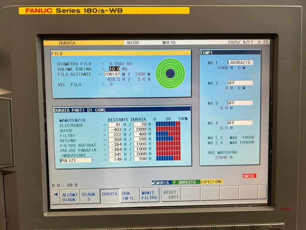 Elettroerosione a filo FANUC ALFA 1-iC usata il Metalmeccanico Di M