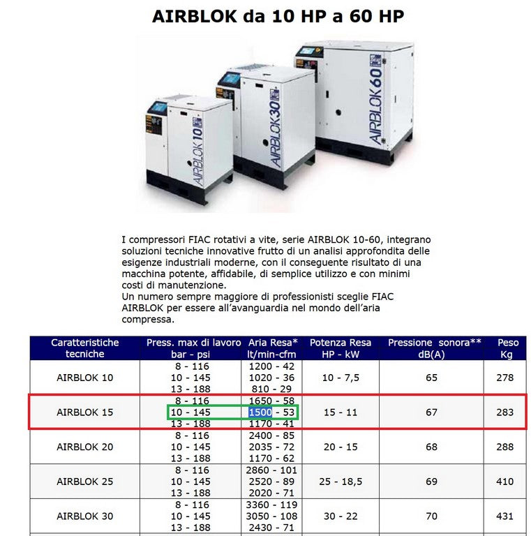 Compressore rotativo silenziato FIAC AIRBLOK 152BD usato il Metalmeccanico Di M