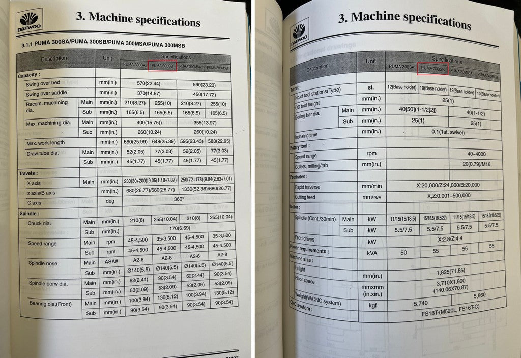 Tornio cnc DAEWOO PUMA 300SB contromandrino usato il Metalmeccanico Di M