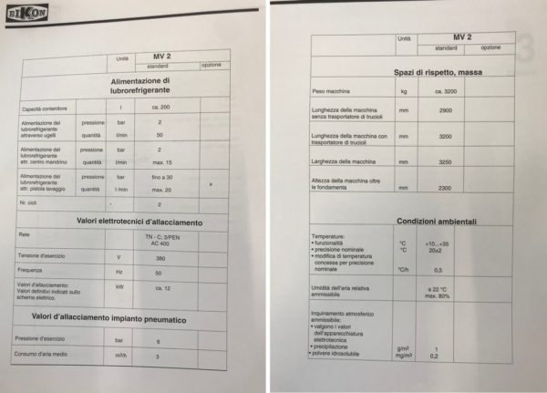 Centro di lavoro verticale pendolare EIKON MV2 il Metalmeccanico Di M