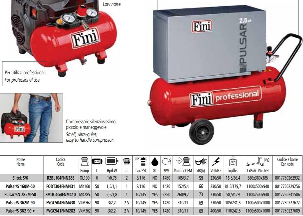 Compressore silenzioso professionale FINI PULSAR S 362T 100 usato